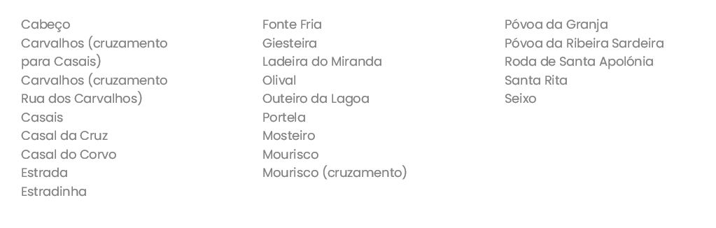 Circuito